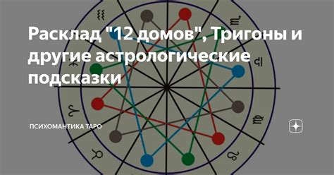 Другие толкования: астрологические и символические значения ситуации