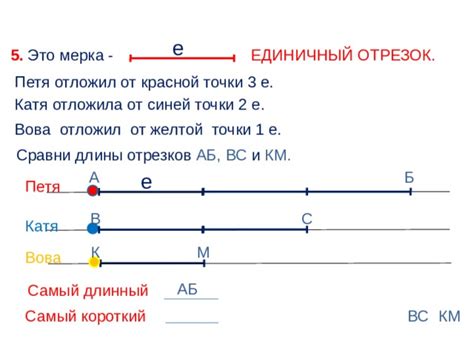 Единичный отрезок в математике