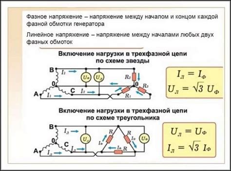 Емкость и номинальное напряжение