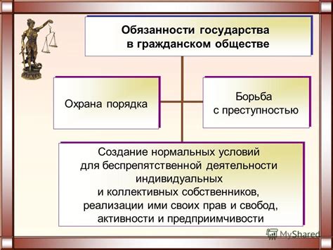 Естественное возникновение государства в обществе