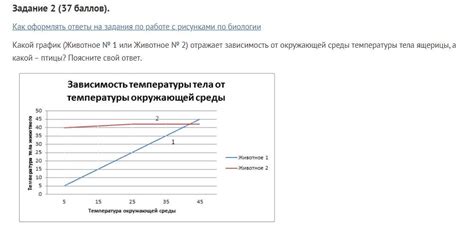 Зависимость поведения птиц от окружающей среды