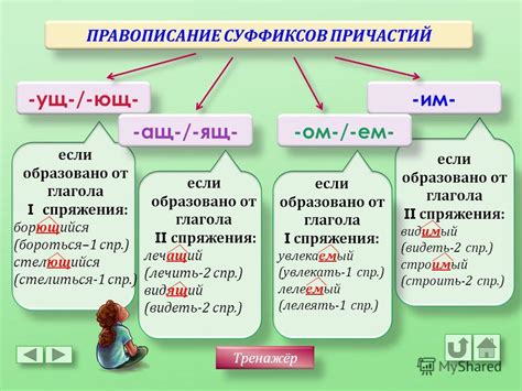 Зависимость суффикса вш в причастиях от факторов