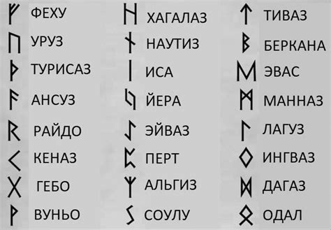 Загадки и символика: тату и их значение