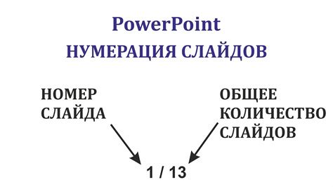 Загрузка презентации