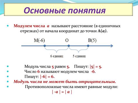 Задачи на нахождение модуля числа