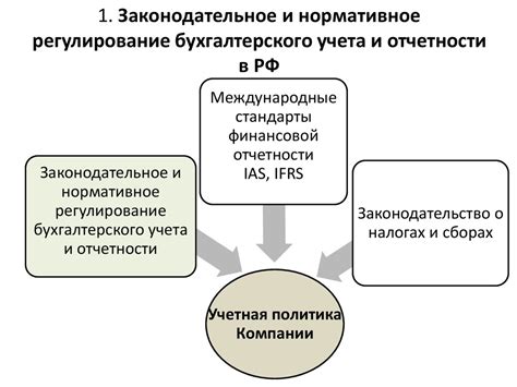 Законодательное регулирование и этичность производства фуагры