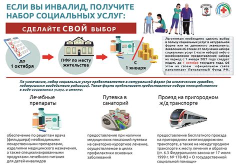 Законодательные нормы по отказу от нсу для инвалидов 3 группы