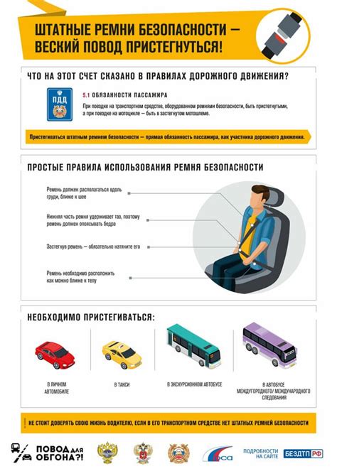 Законодательные требования к штатным ремням безопасности