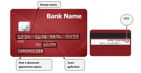 Зачем нужен security code на банковской карте