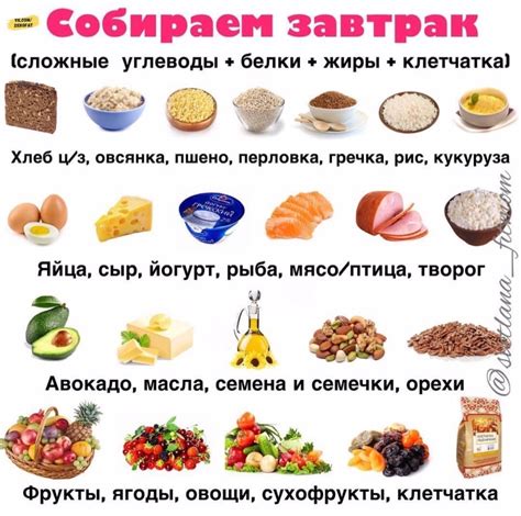 Зачем нужно знать список продуктов с тяжелыми углеводами?