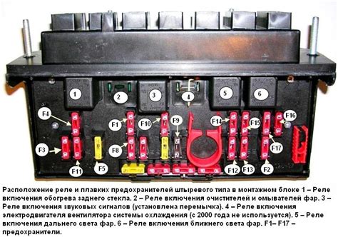 Зачем нужны предохранители ВАЗ 2107?