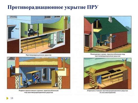 Защита конструкции