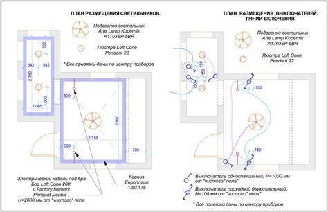 Защита собственного расположения