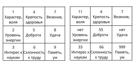 Знаки судьбы или простая случайность?