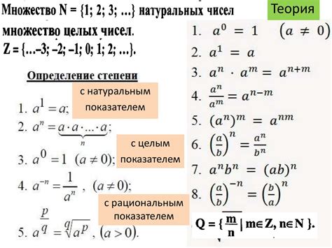 Знакомство со степенями