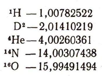 Значение атомной массы для расчетов