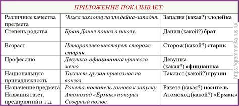 Значение выражения "этот номер не пройдет" в русском языке