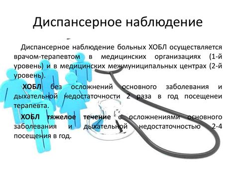 Значение диспансерной группы 3а