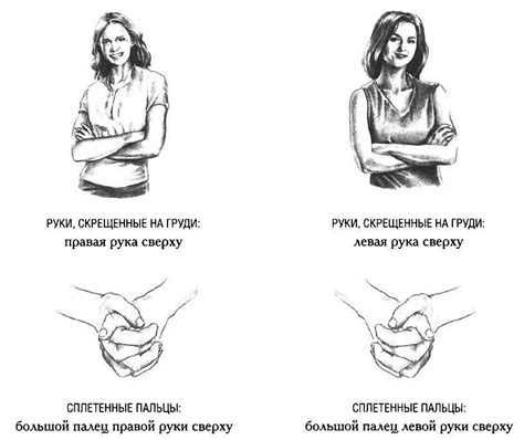 Значение жеста указания средним и мизинцем