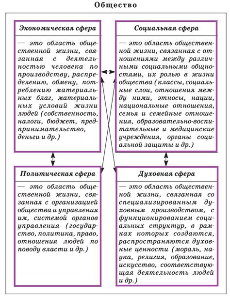 Значение законов в общественной жизни