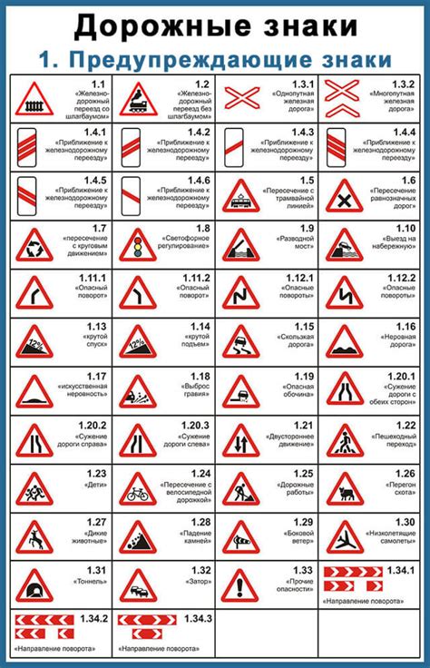 Значение знака "Два молоточка" в ПДД