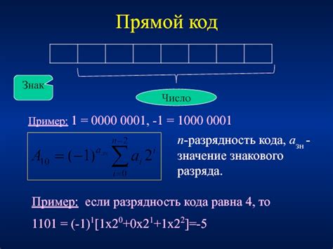 Значение кода 1000