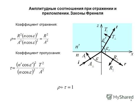 Значение коэффициента отражения