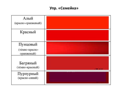 Значение красного цвета крови для организма