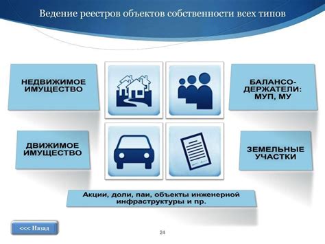 Значение понятий недвижимого и движимого имущества в праве