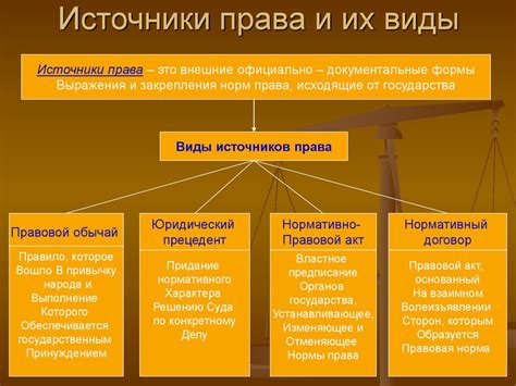 Значение права на свободное собрание и объединение