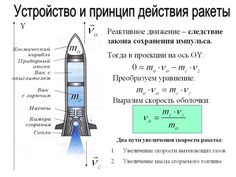 Значение реактивного генеза