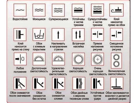 Значение символа "Стрелка" на обоях