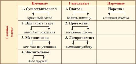 Значение слова "молиться"