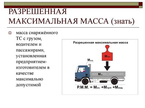 Значение снаряженной массы для безопасности