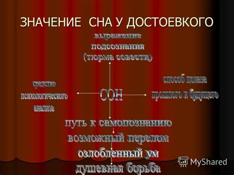 Значение снов о пребывании у начальника дома