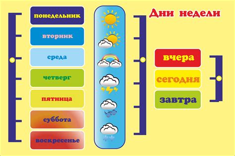 Значение сорока дней в традициях: испытание и обновление