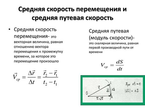 Значение средней скорости самолета для полетов