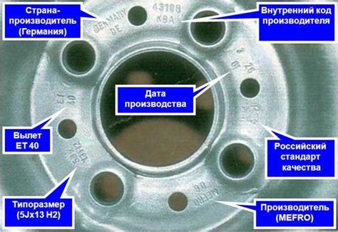 Значение цифр на дисках