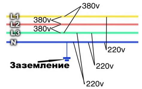 Значение L и N в 220 Вольтах