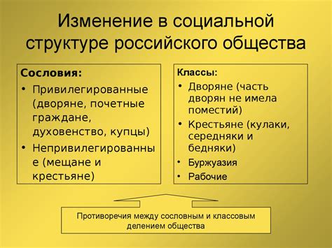 Изменение социальной структуры