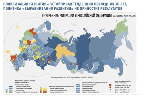 Изменение социально-экономических отношений и миграционные процессы