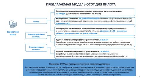 Изменения в системе оплаты налогов