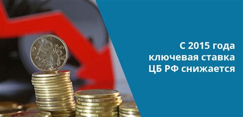 Измерение ключевой ставки ЦБ РФ