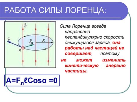 Измерение силы Лоренца