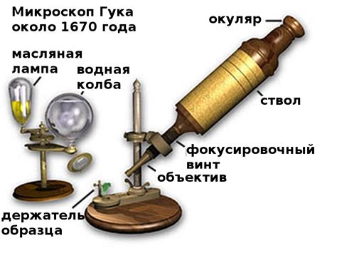 Изобретение и развитие изумительного устройства