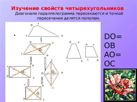 Изучение четырехугольников