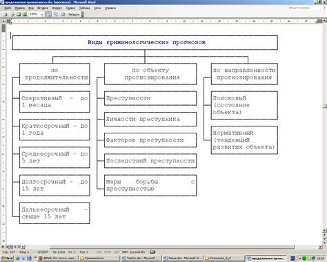 Инновационные подходы: развитие криминологического прогнозирования