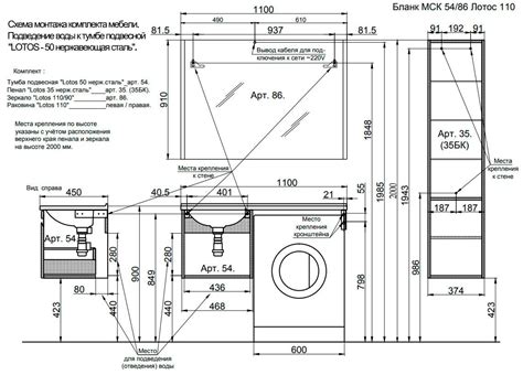 Инструкция по монтажу раковины в ванной комнате