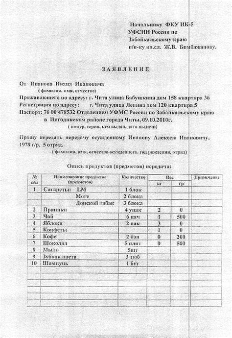 Инструменты и методы передачи рекомендаций в сизо