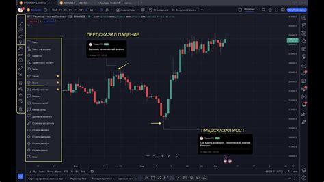 Интерес трейдеров к работе с плитой в стакане